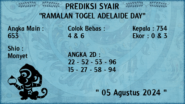 Prediksi Adelaide Day