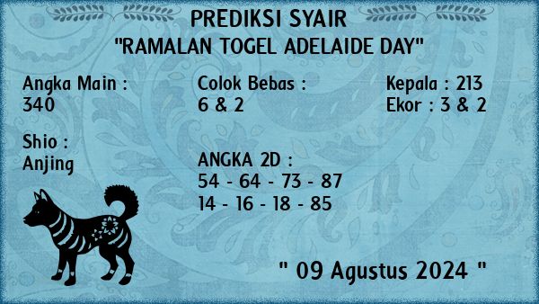 Prediksi Adelaide Day