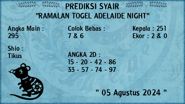 Prediksi Adelaide Night