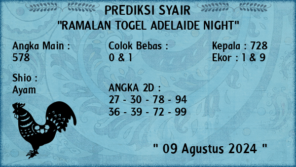 Prediksi Adelaide Night