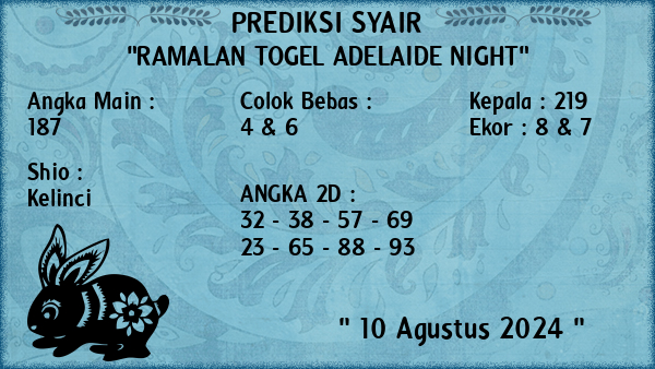 Prediksi Adelaide Night