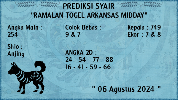 Prediksi Arkansas Midday