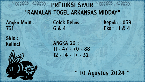 Prediksi Arkansas Midday