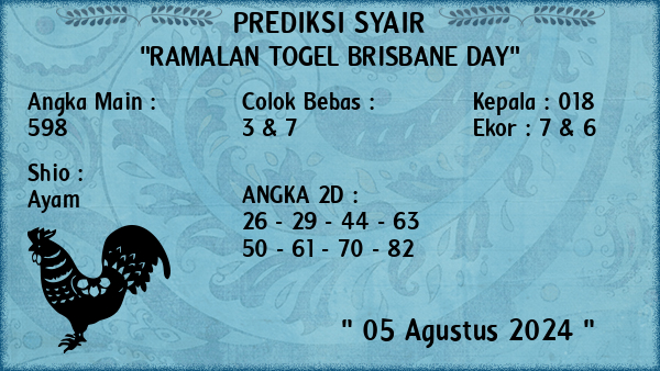 Prediksi Brisbane Day