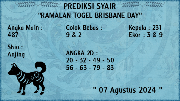 Prediksi Brisbane Day