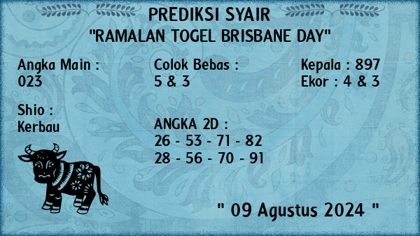 Prediksi Brisbane Day