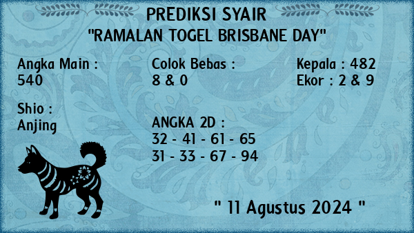 Prediksi Brisbane Day