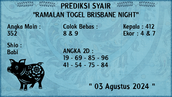 Prediksi Brisbane Night