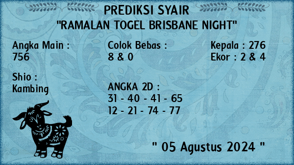 Prediksi Brisbane Night