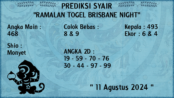 Prediksi Brisbane Night