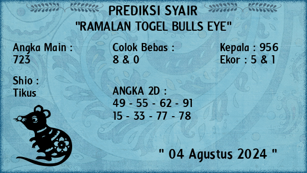 Prediksi Bulls Eye