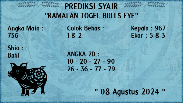 Prediksi Bulls Eye