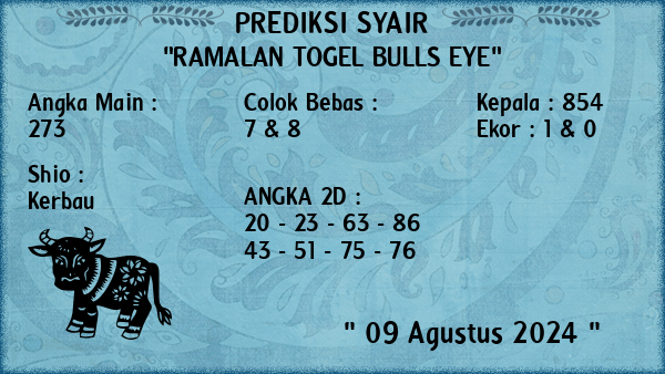 Prediksi Bulls Eye