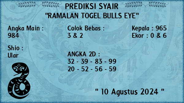 Prediksi Bulls Eye