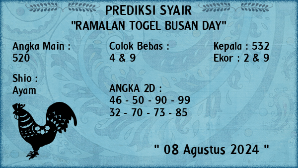 Prediksi Busan Day