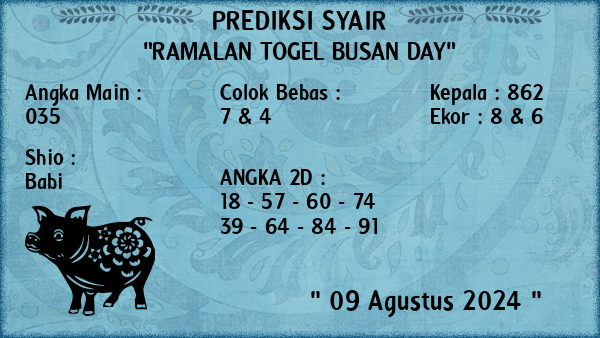 Prediksi Busan Day