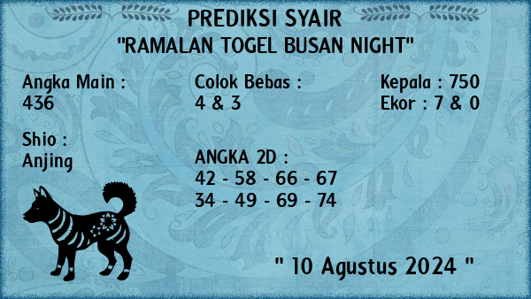 Prediksi Busan Night