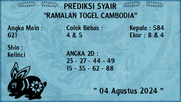 Prediksi Cambodia