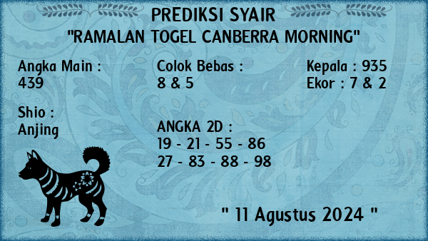 Prediksi Canberra Morning