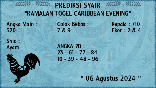 Prediksi Caribbean Evening