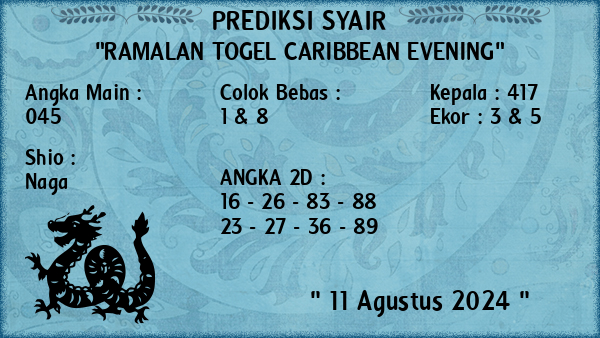 Prediksi Caribbean Evening