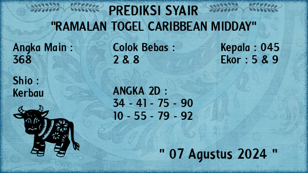 Prediksi Caribbean Midday