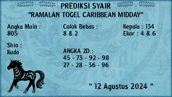 Prediksi Caribbean Midday