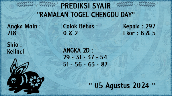 Prediksi Chengdu Day