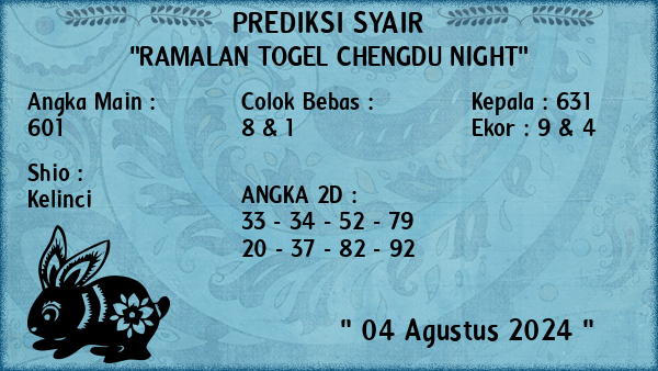 Prediksi Chengdu Night