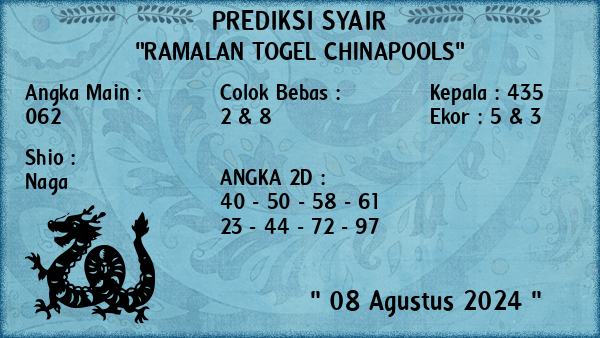 Prediksi Chinapools