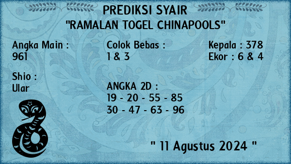 Prediksi Chinapools