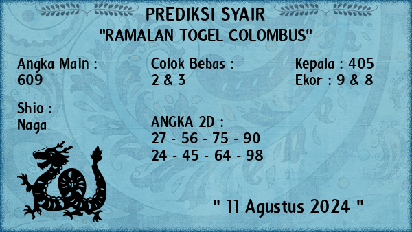 Prediksi Colombus