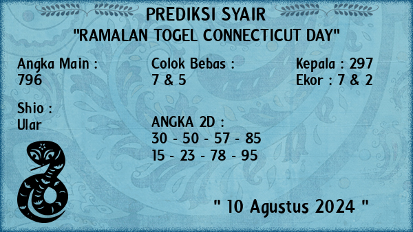 Prediksi Connecticut Day