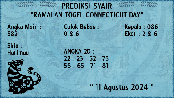 Prediksi Connecticut Day