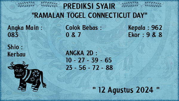 Prediksi Connecticut Day