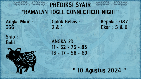 Prediksi Connecticut Night