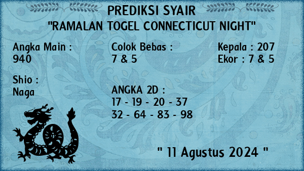 Prediksi Connecticut Night