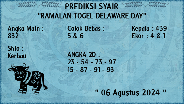 Prediksi Delaware Day