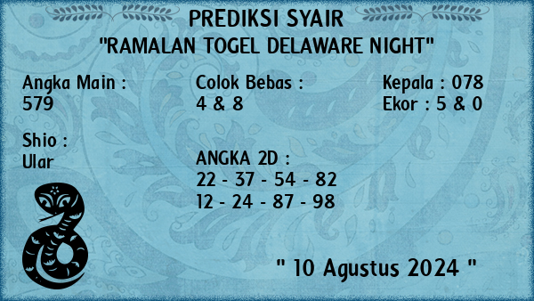 Prediksi Delaware Night