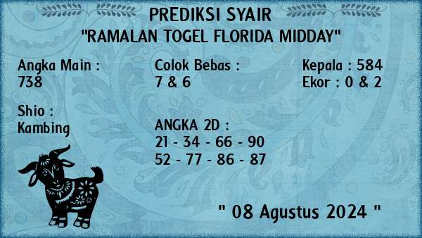 Prediksi Florida Midday