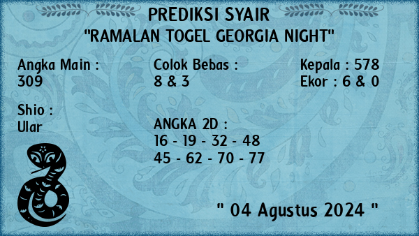 Prediksi Georgia Night