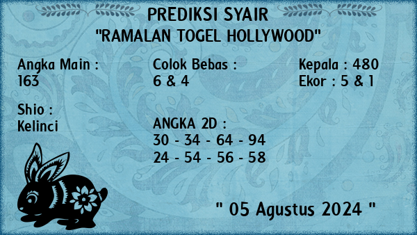 Prediksi Hollywood