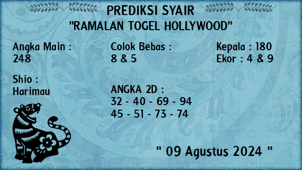 Prediksi Hollywood