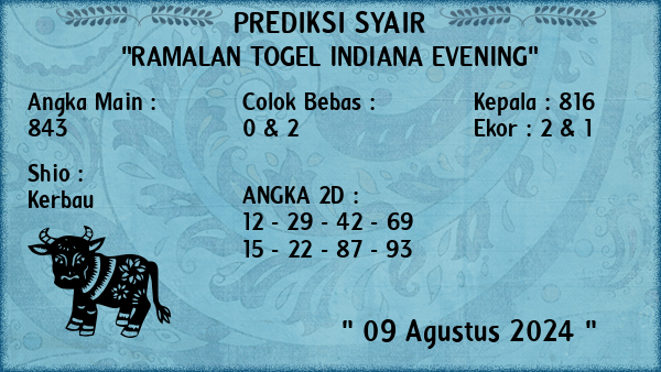 Prediksi Indiana Evening