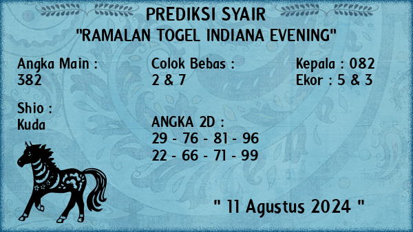 Prediksi Indiana Evening