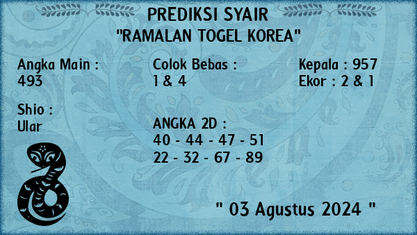 Prediksi Korea