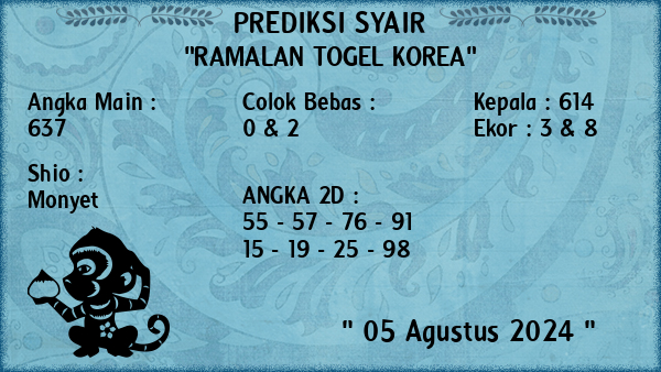 Prediksi Korea