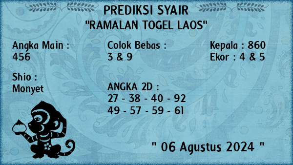 Prediksi Laos