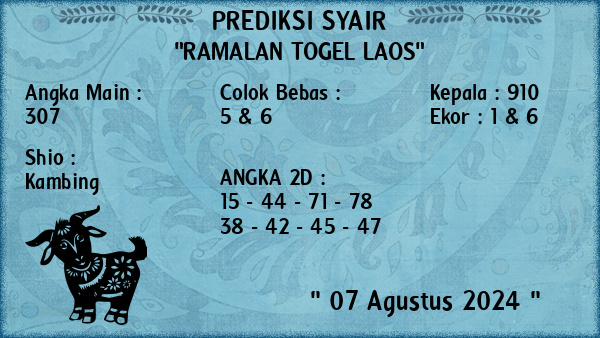 Prediksi Laos