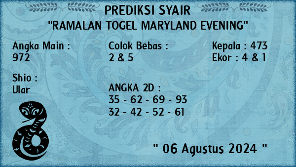 Prediksi Maryland Evening